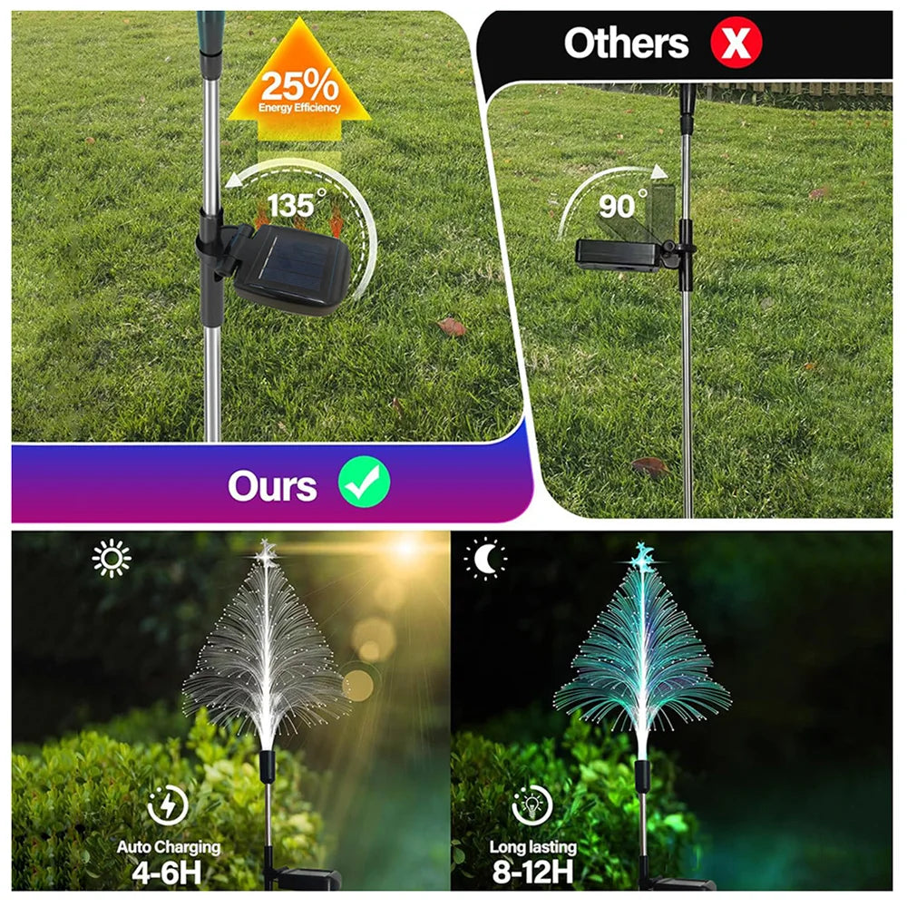 Solar Christmas Pathway Lights - Buy Gifts 4 You by NX3