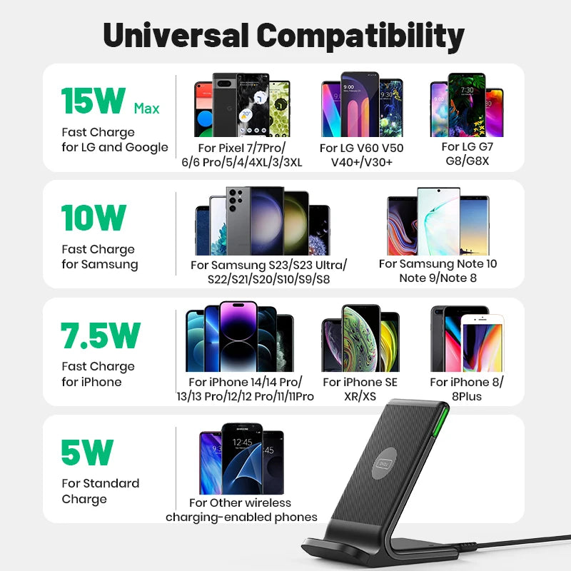 INIU Wireless Charger 15W Fast Charging Stand For iPhone 14 13 12 11 Pro Max Samsung Galaxy S22 S21 S20 S10 Xiaomi Google Pixel - Buy Gifts 4 You by NX3