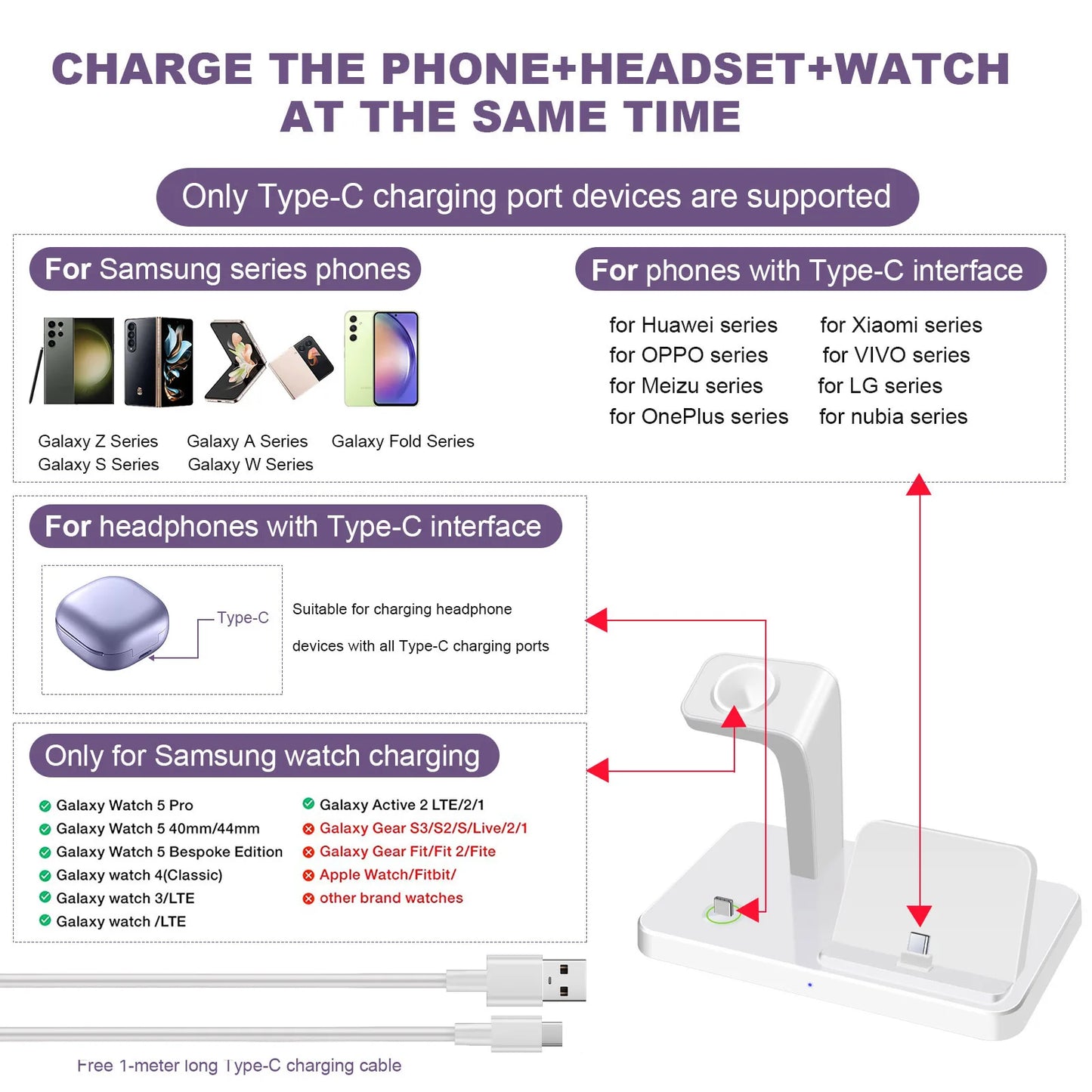 Galaxy PowerStand Charger - Buy Gifts 4 You by NX3