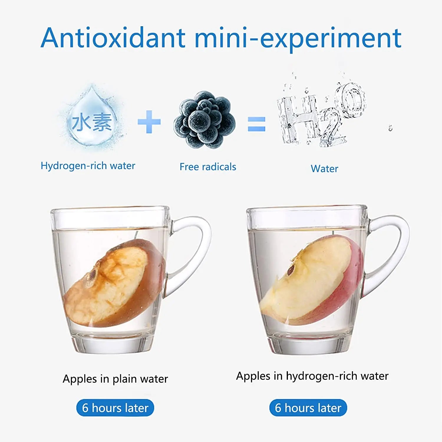 HydroGenius Water Revitalizer - Buy Gifts 4 You by NX3