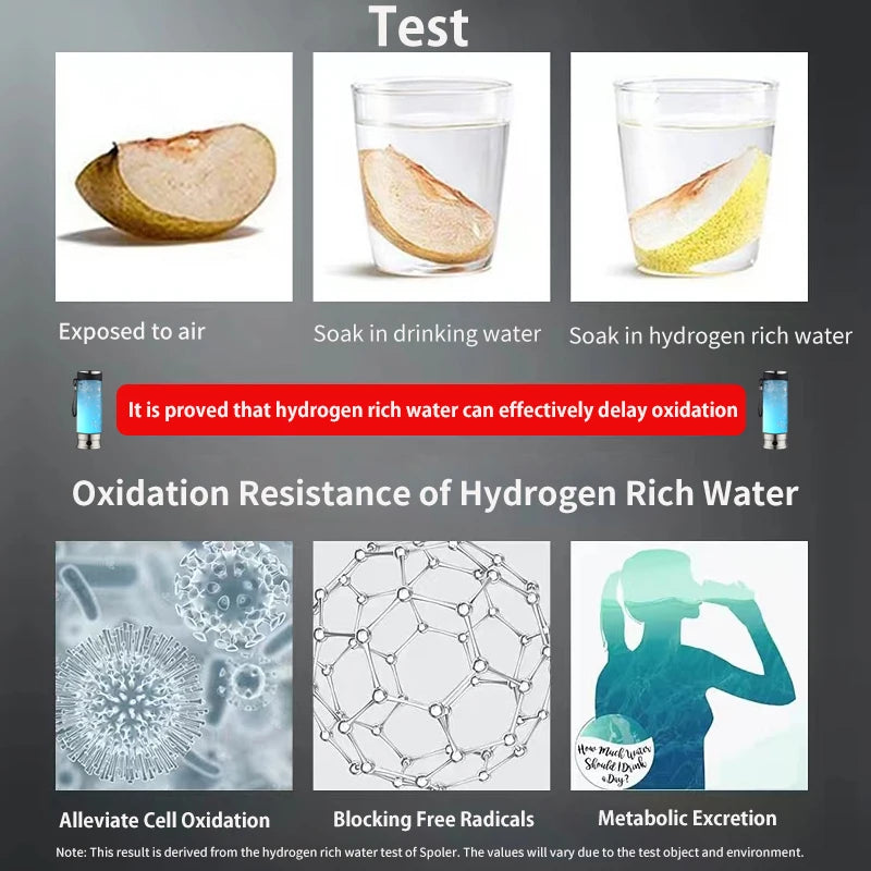 HydroGenius Water Revitalizer - Buy Gifts 4 You by NX3