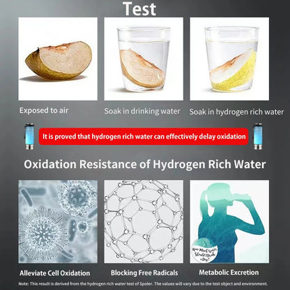 HydroGenius Water Revitalizer - Buy Gifts 4 You by NX3