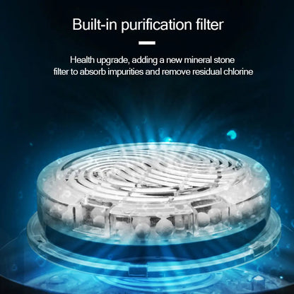 HydroGenius Water Revitalizer - Buy Gifts 4 You by NX3